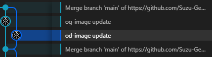 Image in a image block