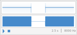 Image in a image block