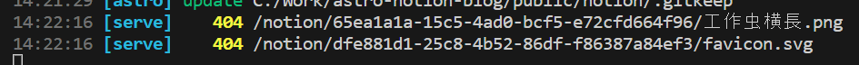 Image in a image block